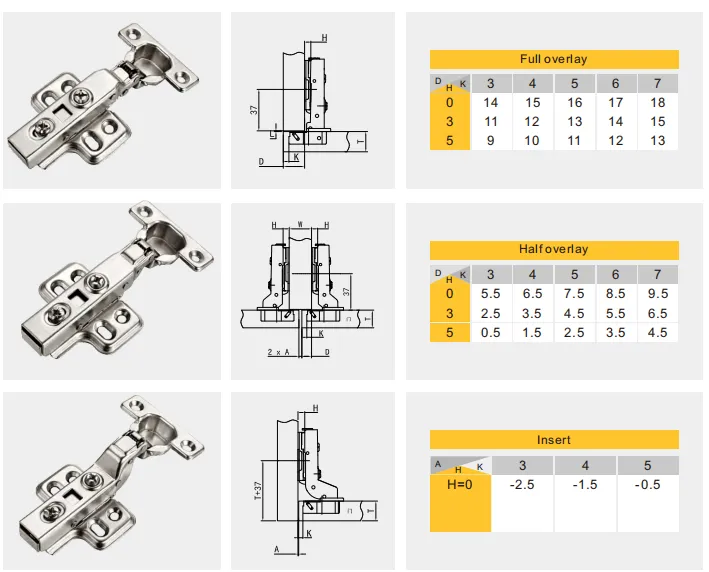 FL-009 Soft-Close Clip-On Hinge